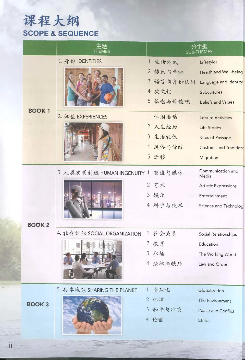 新空手道　英語版 Shihan Bill Marsh, English Version: A book by Jürgen Fischer