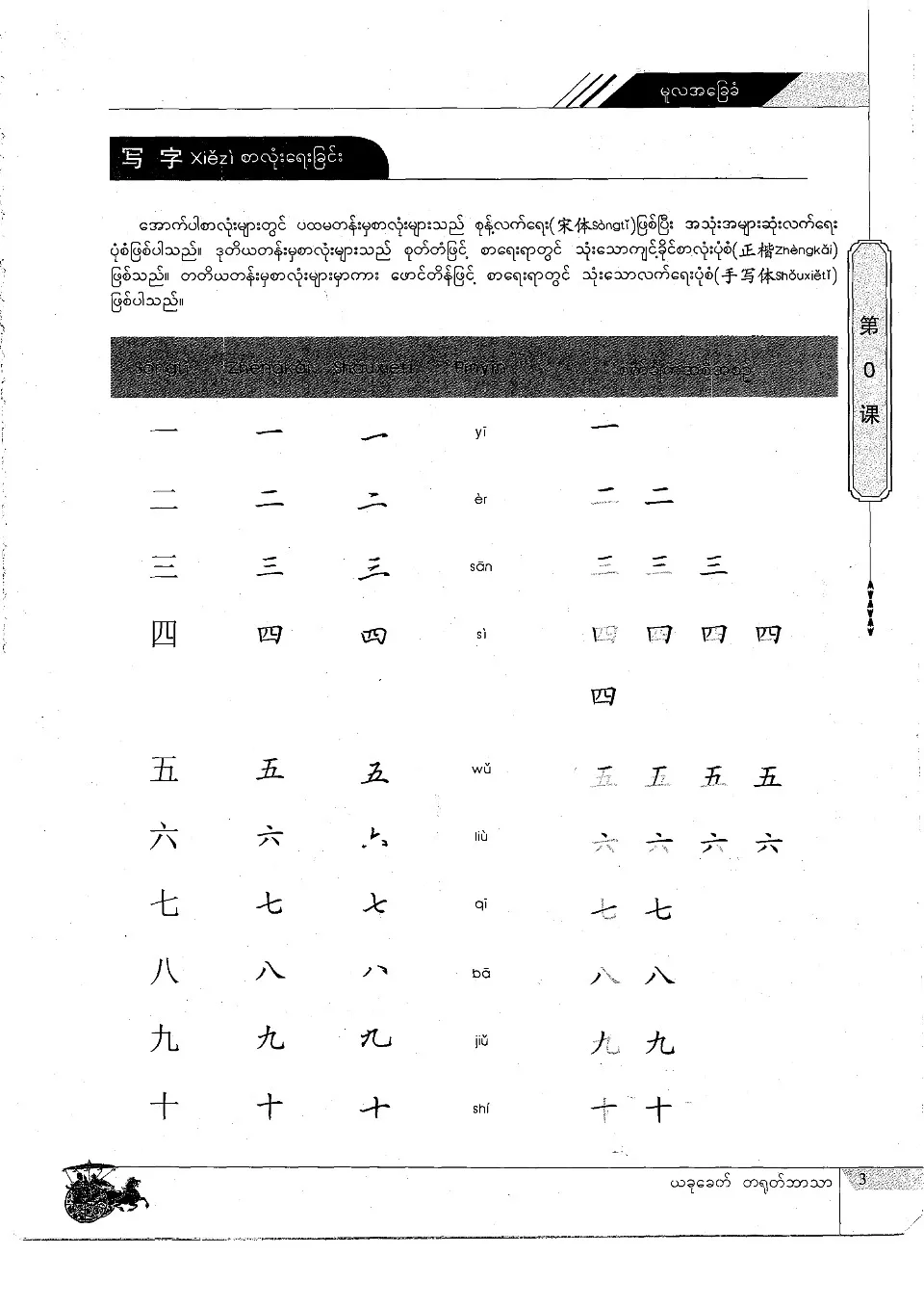 https://i.cchatty2.com/filters:format(webp)/fit-in/960x0/img/202307/ContemporaryChineseCharacters1-Burmese--3--81e4e90a-bbc5-4629-b1b0-d7059ae11e95-1690191677.jpg