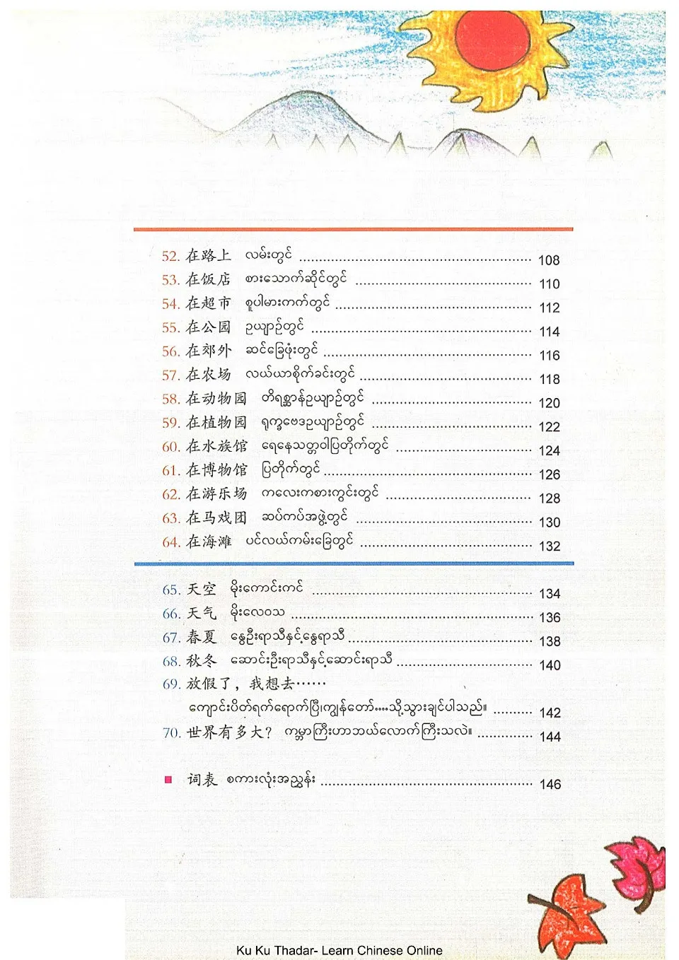 https://i.cchatty2.com/filters:format(webp)/fit-in/960x0/img/202311/MyLittleChinesePictureDictionary-Myanmar--7--dd3ecef0-0da6-4202-a39a-a2c6feb0ceaf-1700014670.jpg
