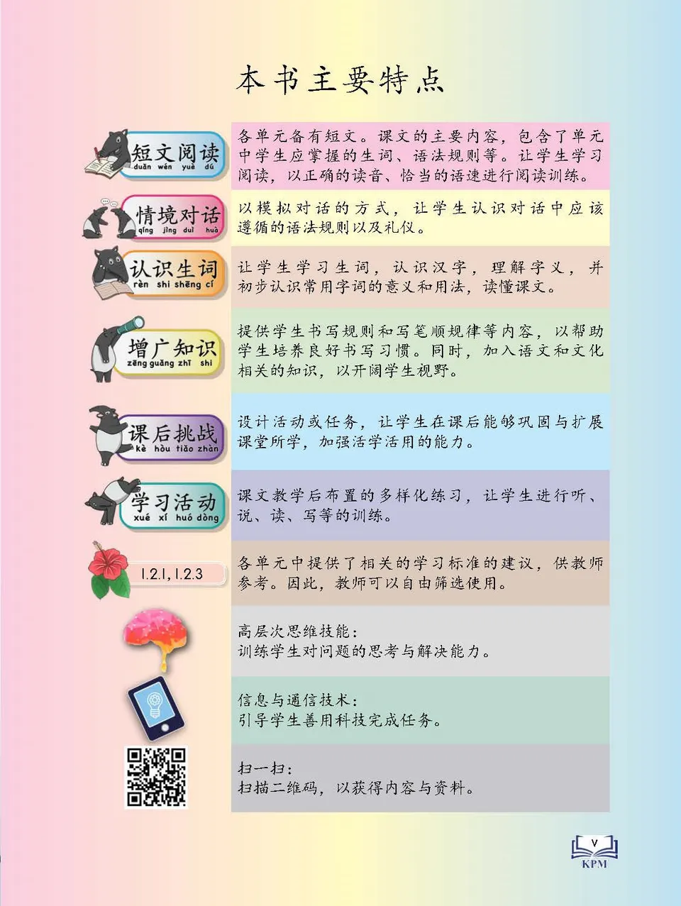 https://i.cchatty2.com/filters:format(webp)/fit-in/960x0/img/202401/CommunicativeChineseforSecondLanguageLearnersSecondary2-Malaysia--4--90886c79-692b-442f-a4b6-32ede31fbfcc-1705459621.jpg