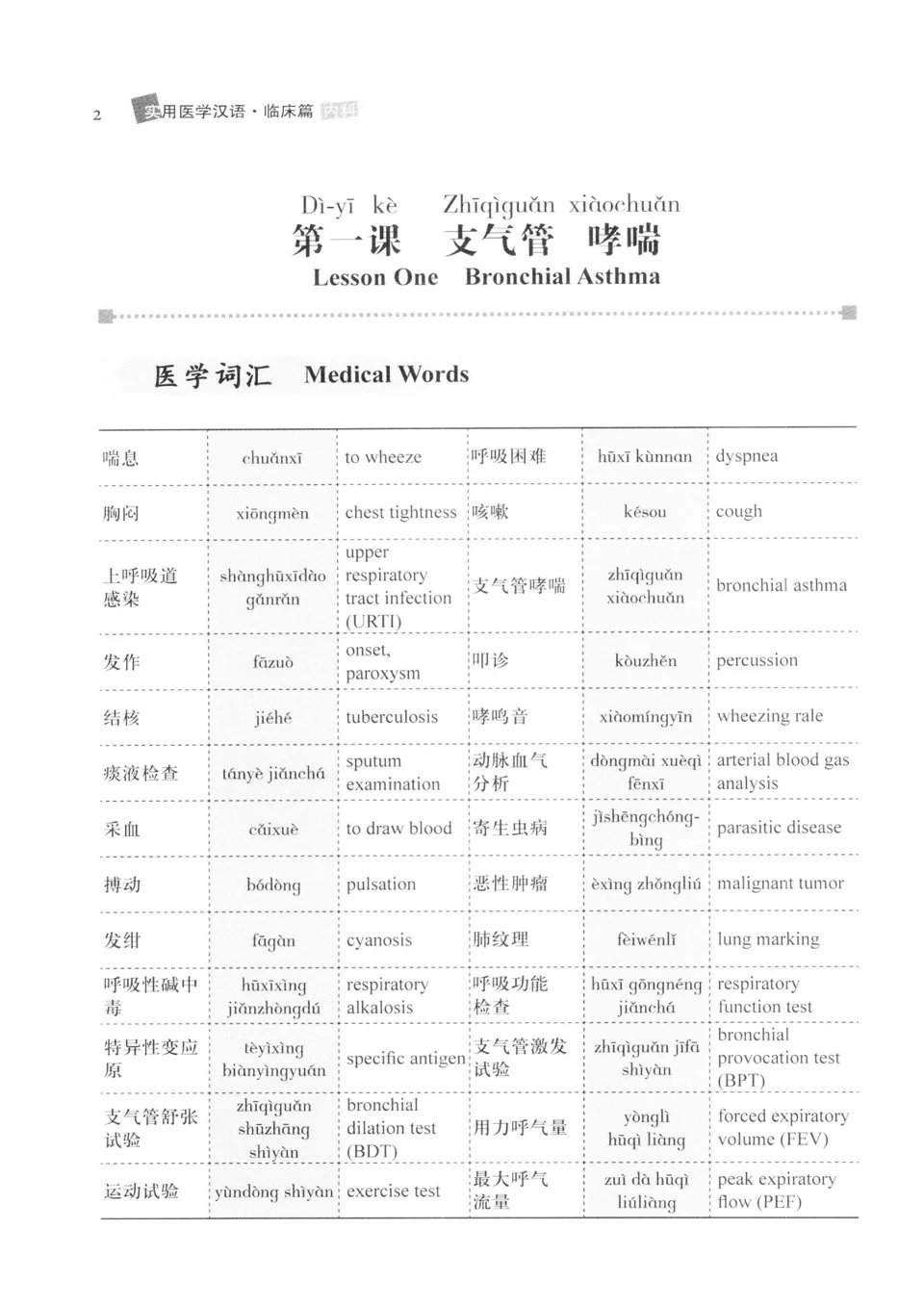 https://i.cchatty2.com/filters:format(webp)/fit-in/960x0/img/202401/PracticalMedicalChinese-Clinical-InternalMedicine--19--c8b1a094-050f-4962-b27d-c49bf9a4e469-1705547688.jpg