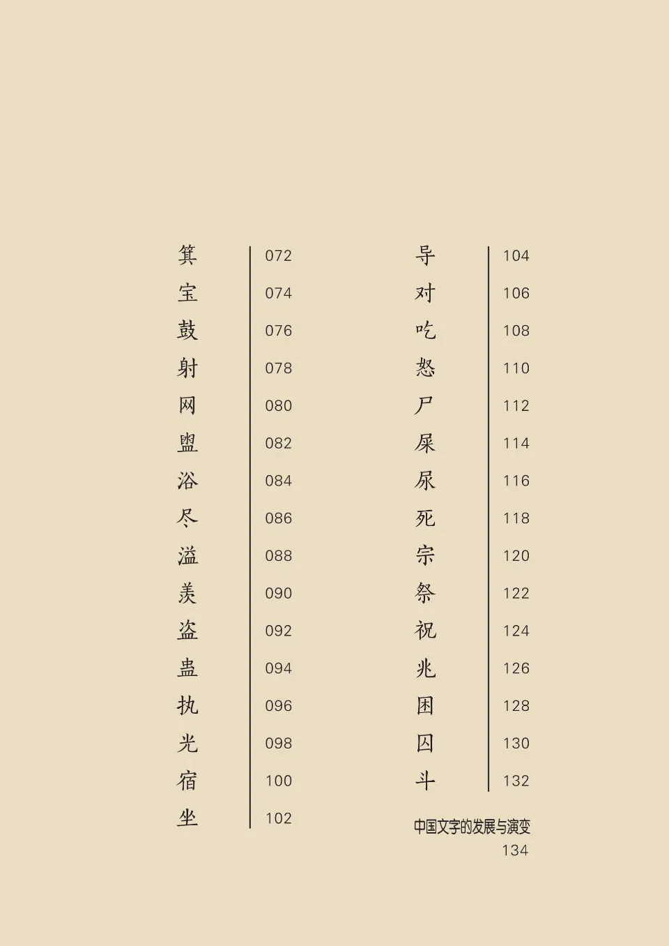 https://i.cchatty2.com/filters:format(webp)/fit-in/960x0/img/202402/TheOriginandEvolutionofChineseCharacters-走进生活-8--969f133c-8f00-4647-b0ce-b98cc633dc57-1708664235.jpg