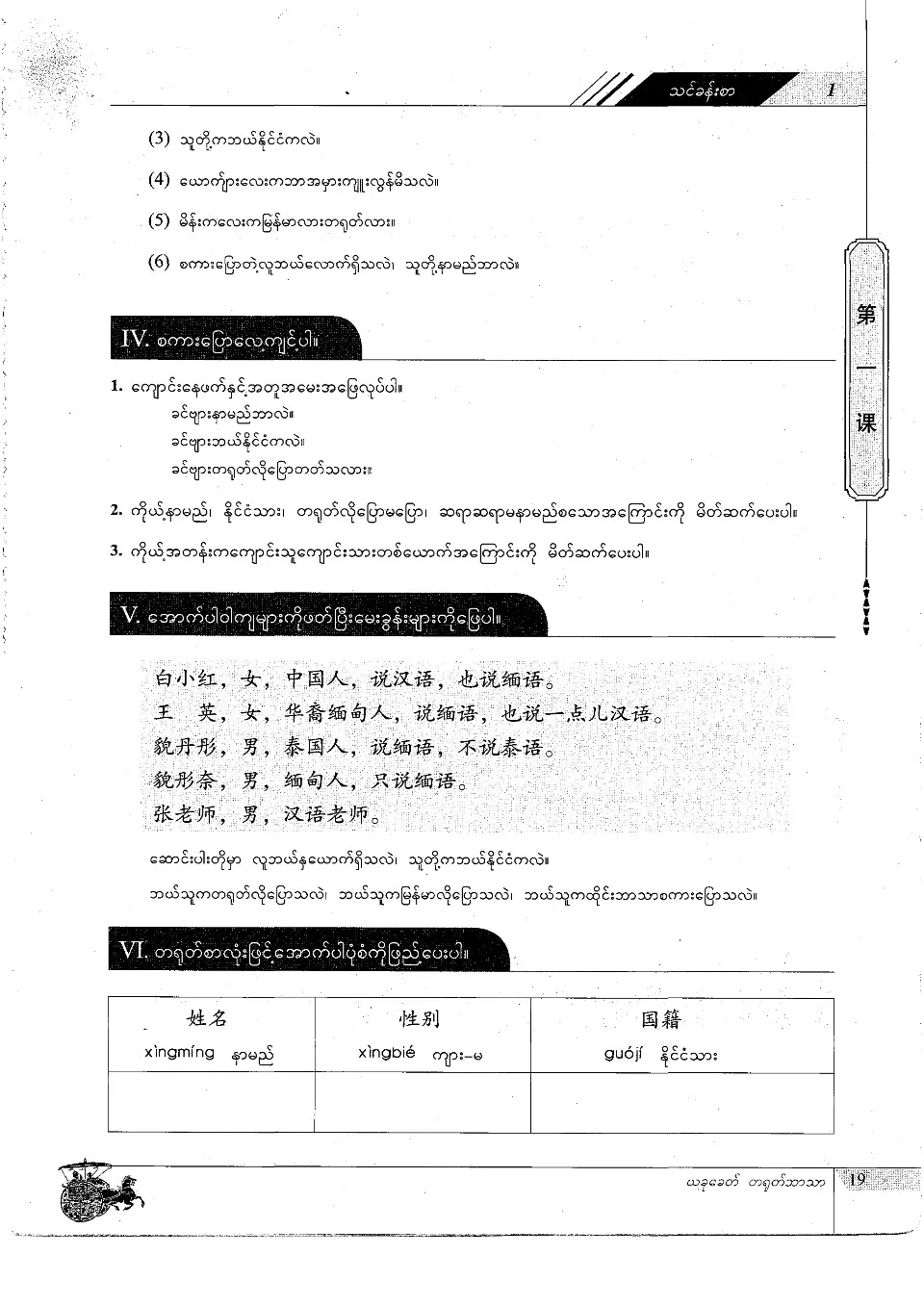 https://i.cchatty2.com/filters:format(webp)/fit-in/960x0/img/202403/ContemporaryChineseWorkbook1-Burmese--4--ab4413cf-0b90-43c1-b1b2-76bcbb10092c-1710071098.jpg