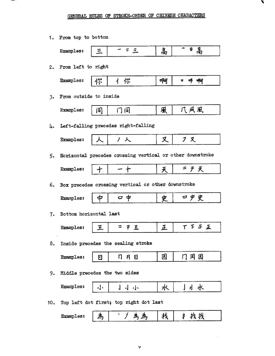 (PDF) Character Text for Colloquial Chinese
