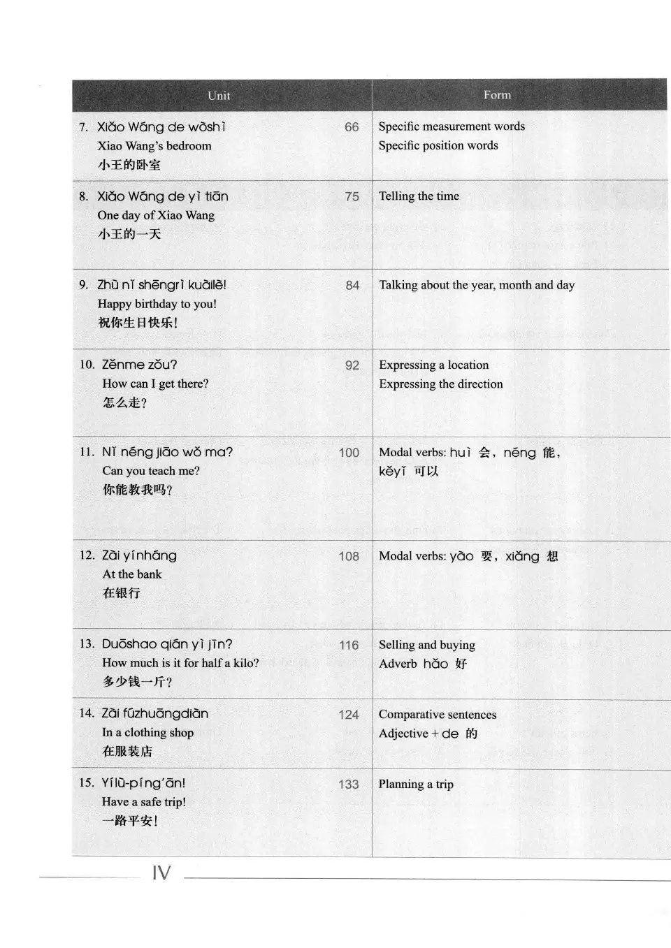 (PDF) Sound Mandarin for English Speakers