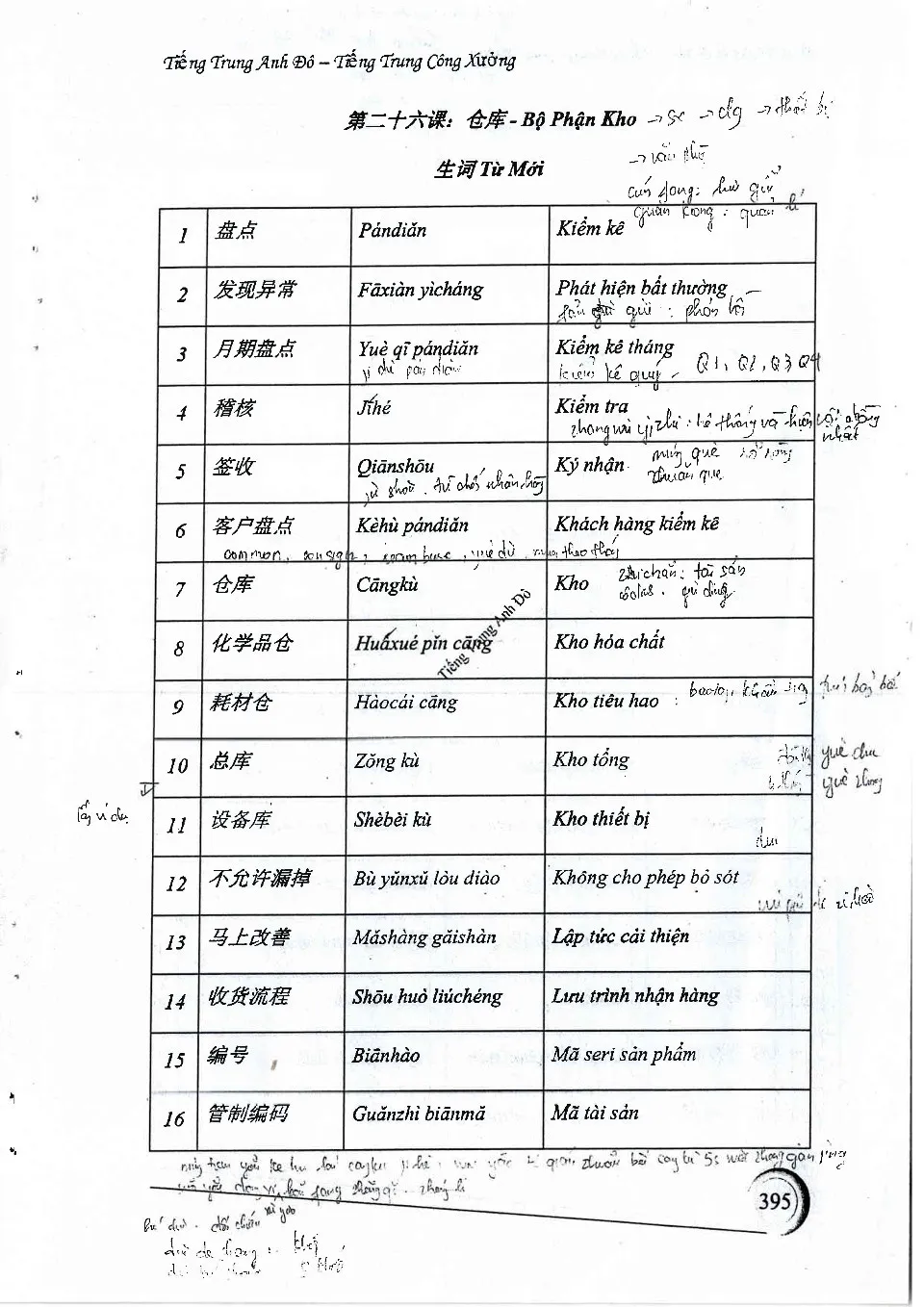 https://i.cchatty2.com/filters:format(webp)/fit-in/960x0/img/202410/TIENGTRUNGCONGXUONGQ3-Vietnamese--0--45a50b67-7261-4281-9bbe-8c65b4e2292e-1729753327.jpg