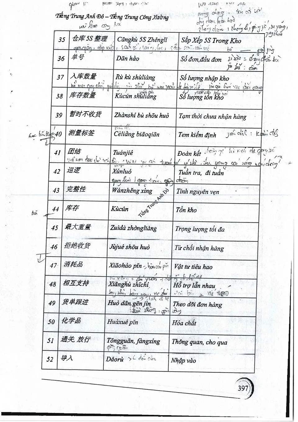 https://i.cchatty2.com/filters:format(webp)/fit-in/960x0/img/202410/TIENGTRUNGCONGXUONGQ3-Vietnamese--2--dbdac5ee-5bf9-49b4-887d-ed40d29ad312-1729753328.jpg