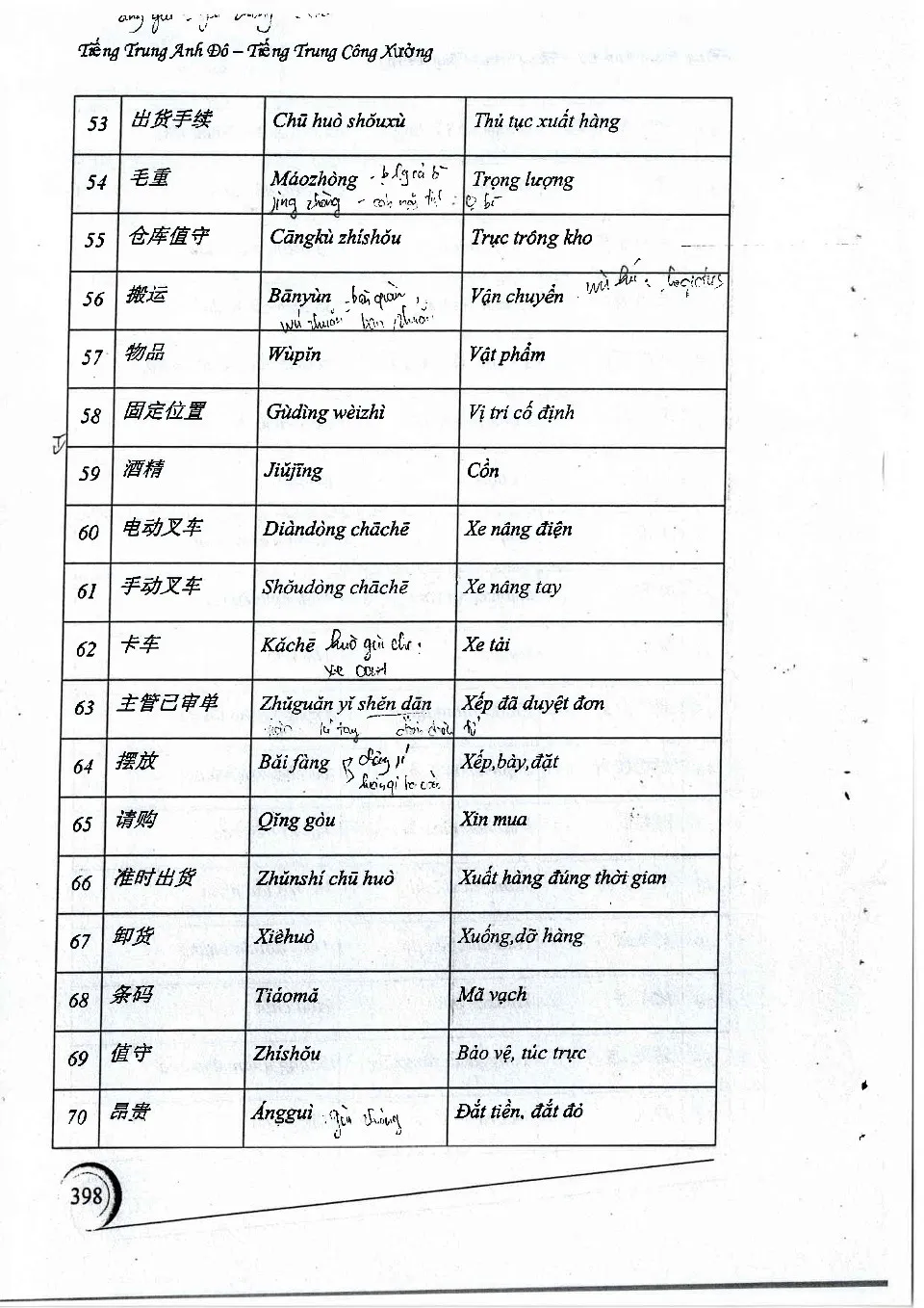 https://i.cchatty2.com/filters:format(webp)/fit-in/960x0/img/202410/TIENGTRUNGCONGXUONGQ3-Vietnamese--3--907a57af-784c-45a9-baf3-2cab94333162-1729753327.jpg