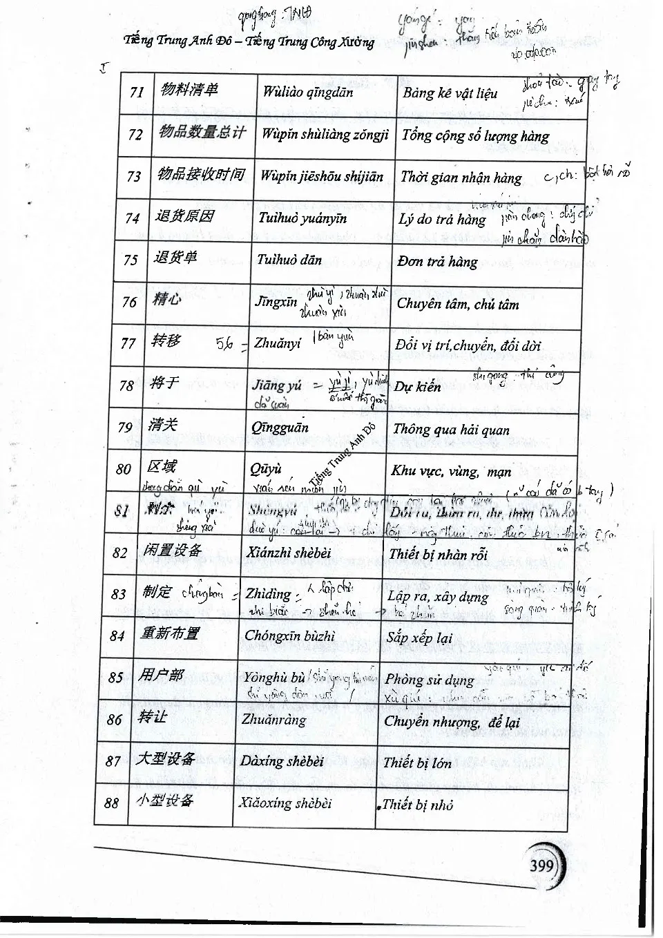 https://i.cchatty2.com/filters:format(webp)/fit-in/960x0/img/202410/TIENGTRUNGCONGXUONGQ3-Vietnamese--4--759fe3fd-ba81-4e90-ab7b-4c82cfa4ac1b-1729753328.jpg