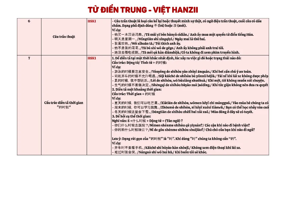 https://i.cchatty2.com/filters:format(webp)/fit-in/960x0/img/202411/HSK1-5Grammar-Vietnamese--1--19b2001f-f3bf-47b0-bd79-68689ddc937c-1731402970.jpg
