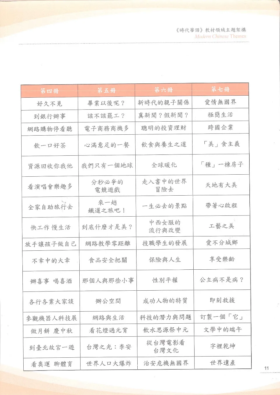 https://i.cchatty2.com/filters:format(webp)/fit-in/960x0/img/202411/ModernChinese2-Taiwan--11--4db722de-f8ba-455a-bc07-1d25c13ec995-1731403270.jpg