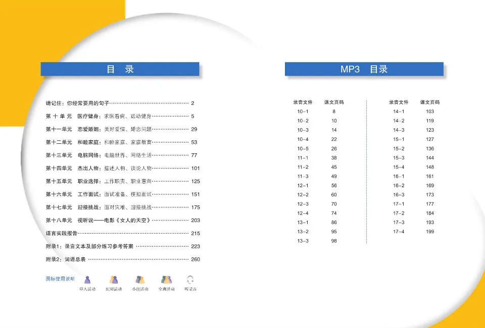 https://i.cchatty2.com/filters:format(webp)/fit-in/960x0/img/202502/Communication2Task-BasedIntermediateSpokenChinese-10--c330a66b-b686-424b-b421-5cef04131383-1738405717.jpg