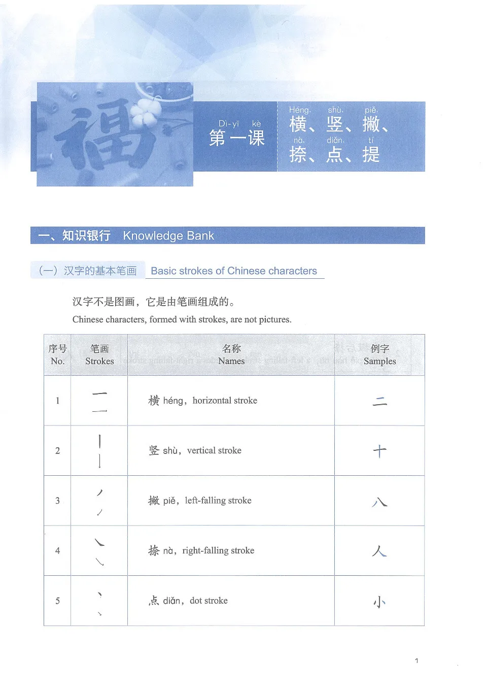 https://i.cchatty2.com/filters:format(webp)/fit-in/960x0/img/202504/LEDUInternationalChineseReadingTextbook1-10--d590f30d-9a5f-42aa-9300-5f2a85dc7f9e-1744783055.jpg