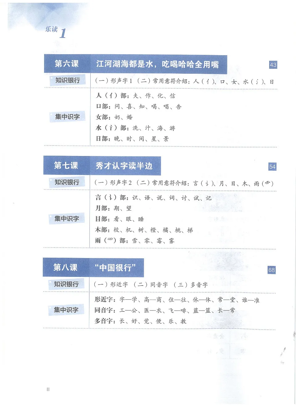 https://i.cchatty2.com/filters:format(webp)/fit-in/960x0/img/202504/LEDUInternationalChineseReadingTextbook1-8--39d2d12b-d957-457e-80ce-e14e832c0753-1744783057.jpg