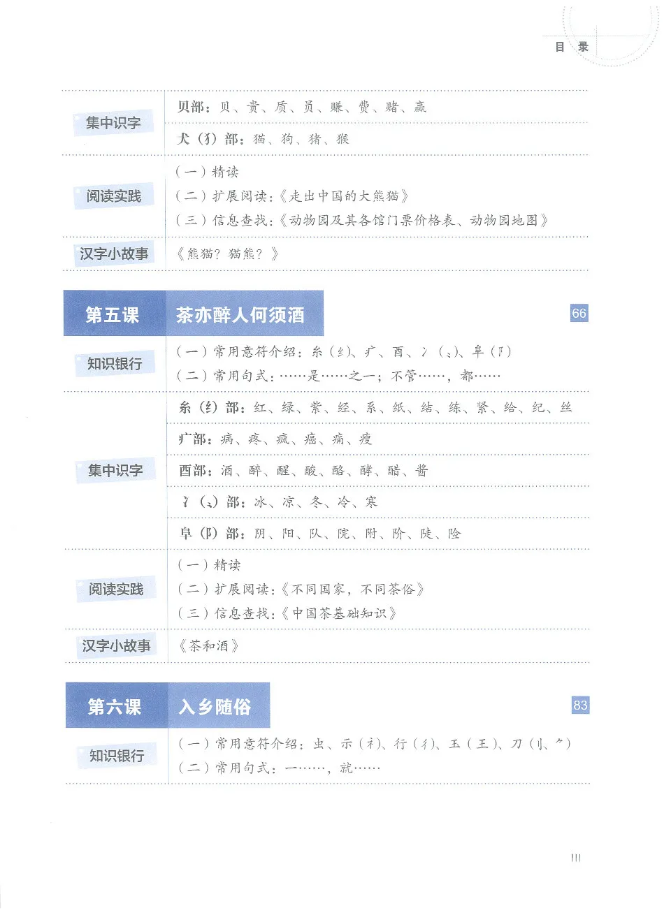 https://i.cchatty2.com/filters:format(webp)/fit-in/960x0/img/202504/LEDUInternationalChineseReadingTextbook2-10--ca90ab8f-68fc-452e-85a3-920959321c4b-1744783212.jpg