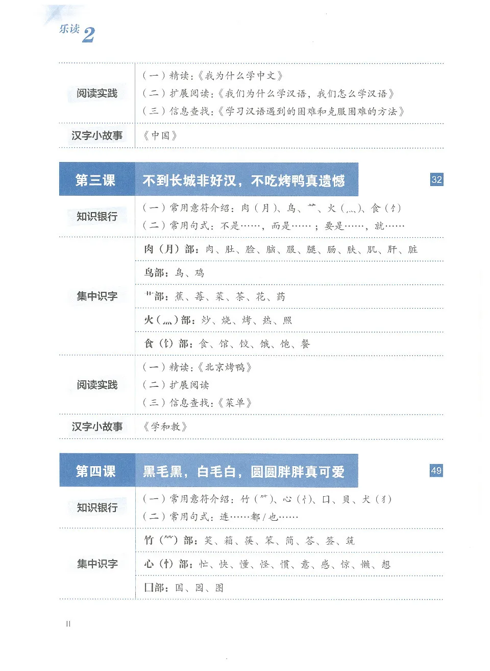 https://i.cchatty2.com/filters:format(webp)/fit-in/960x0/img/202504/LEDUInternationalChineseReadingTextbook2-9--9aaa8a21-6559-403a-aec1-03c76a949bf7-1744783213.jpg
