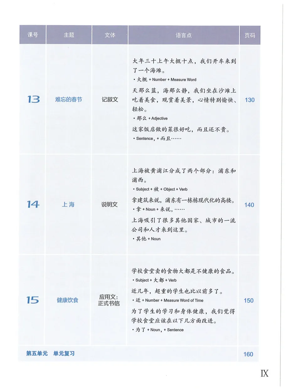 https://i.cchatty2.com/filters:format(webp)/fit-in/960x0/img/202506/EasyStepstoChineseTextbook5-V2--10--b3b35cc2-0f1b-4db6-a544-86f3d19448e4-1749093730.jpg