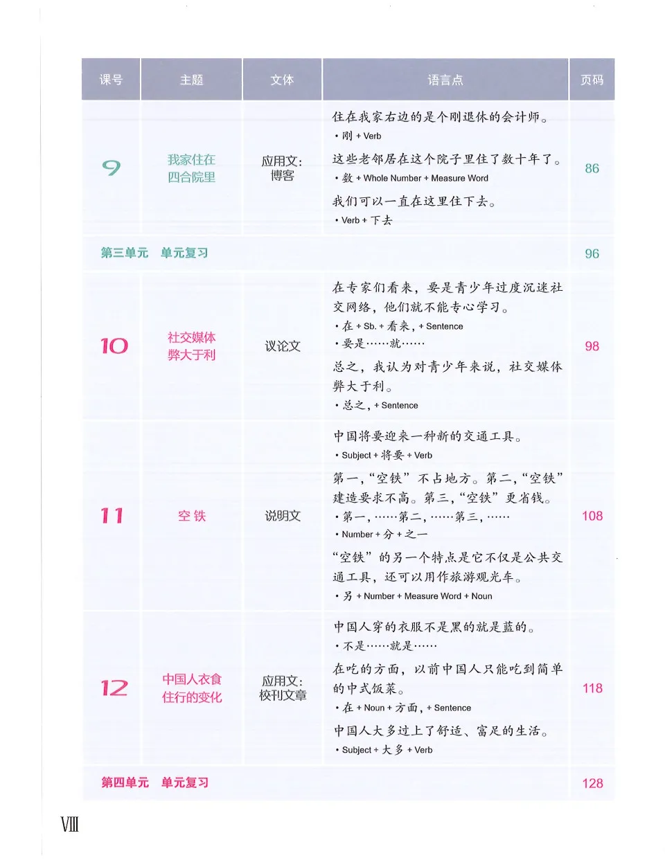 https://i.cchatty2.com/filters:format(webp)/fit-in/960x0/img/202506/EasyStepstoChineseTextbook5-V2--9--8d08fc25-00aa-45d1-963d-e5257f63b4a4-1749093731.jpg