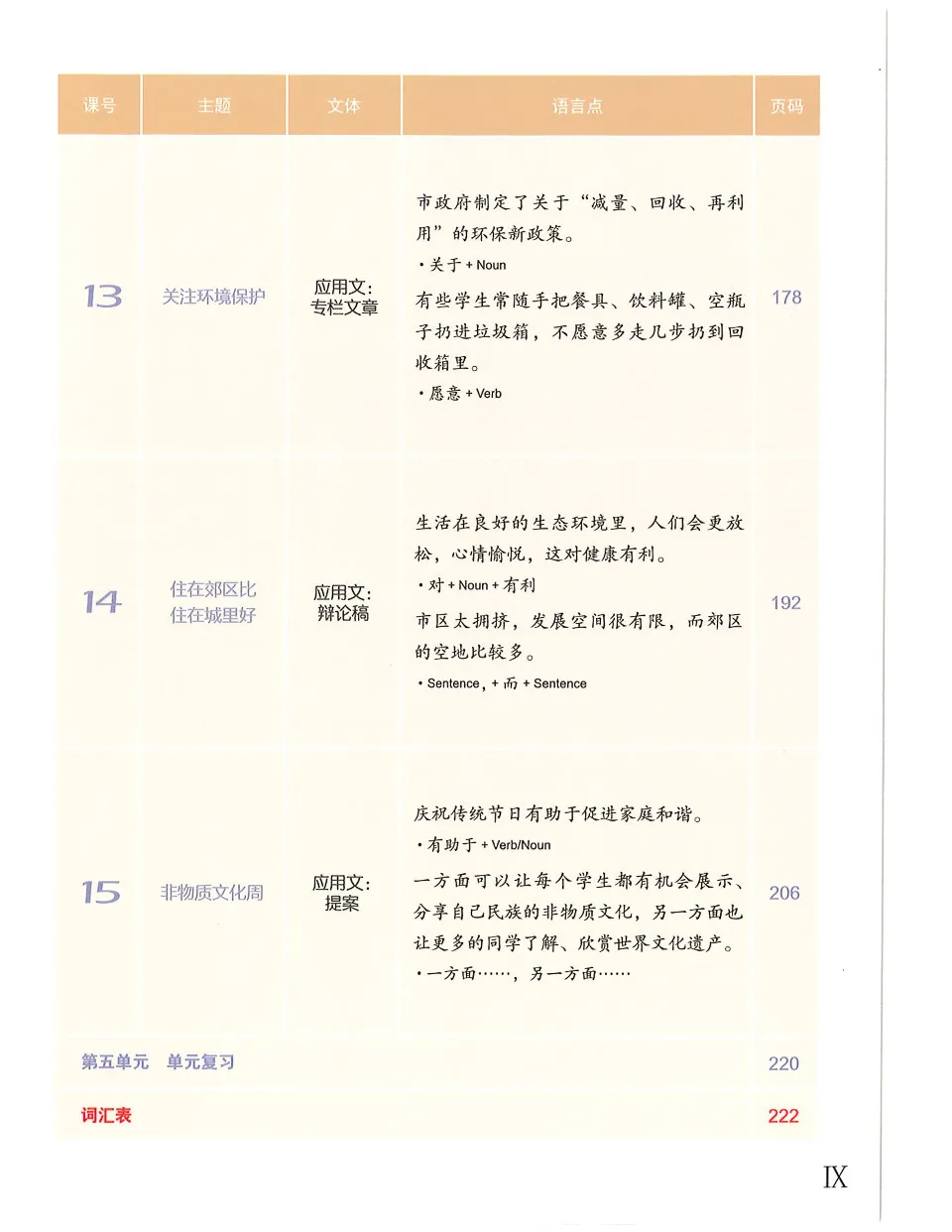 https://i.cchatty2.com/filters:format(webp)/fit-in/960x0/img/202506/EasyStepstoChineseTextbook6-V2--10--8eaab0ac-781a-48e6-9a68-90ca02a9fac4-1749096421.jpg