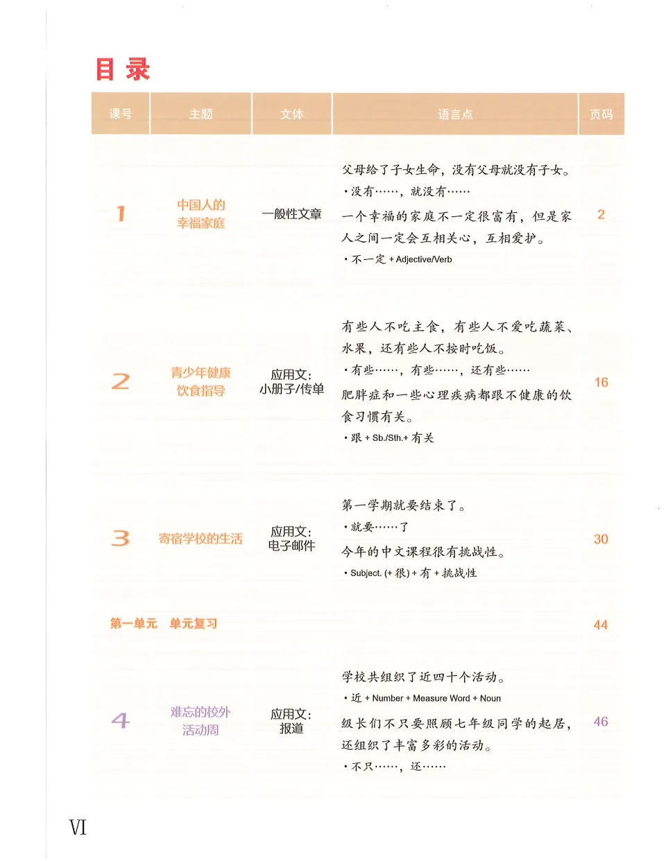 https://i.cchatty2.com/filters:format(webp)/fit-in/960x0/img/202506/EasyStepstoChineseTextbook6-V2--7--00469717-f6ca-43e5-9032-6d12159d60a6-1749096420.jpg