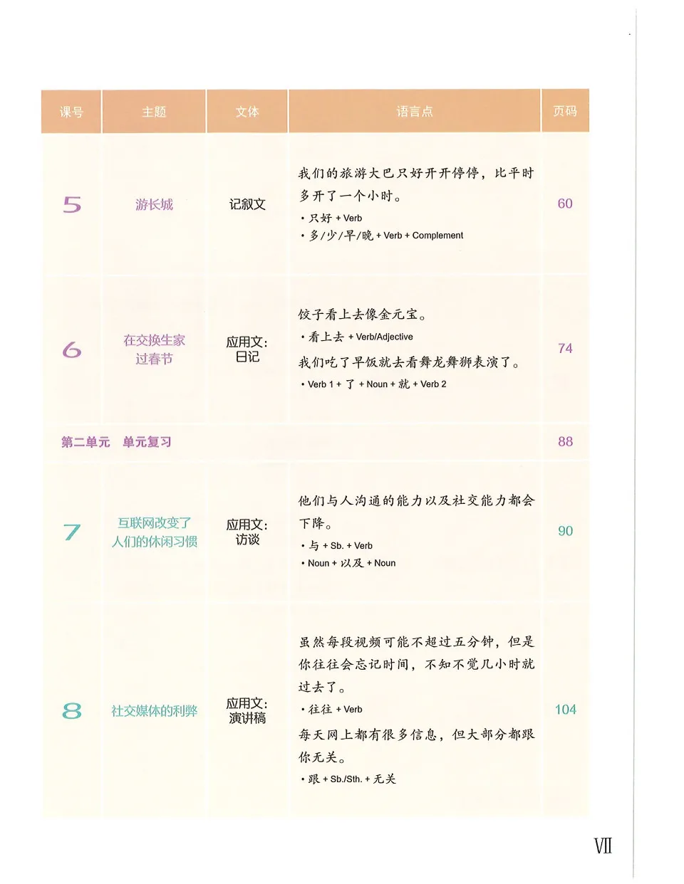https://i.cchatty2.com/filters:format(webp)/fit-in/960x0/img/202506/EasyStepstoChineseTextbook6-V2--8--df2cb5bd-9e7a-473c-824f-62f6aa462022-1749096421.jpg