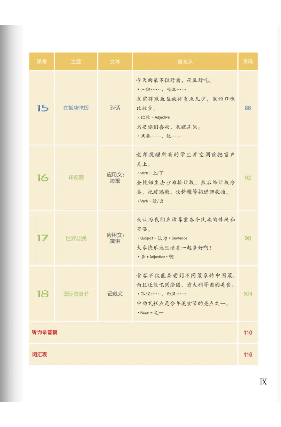 https://i.cchatty2.com/filters:format(webp)/fit-in/960x0/img/202509/EasyStepstoChineseTextbook4-V2--11--ce6f15bc-b221-4fff-af11-1c65556369b3-1758938633.jpg