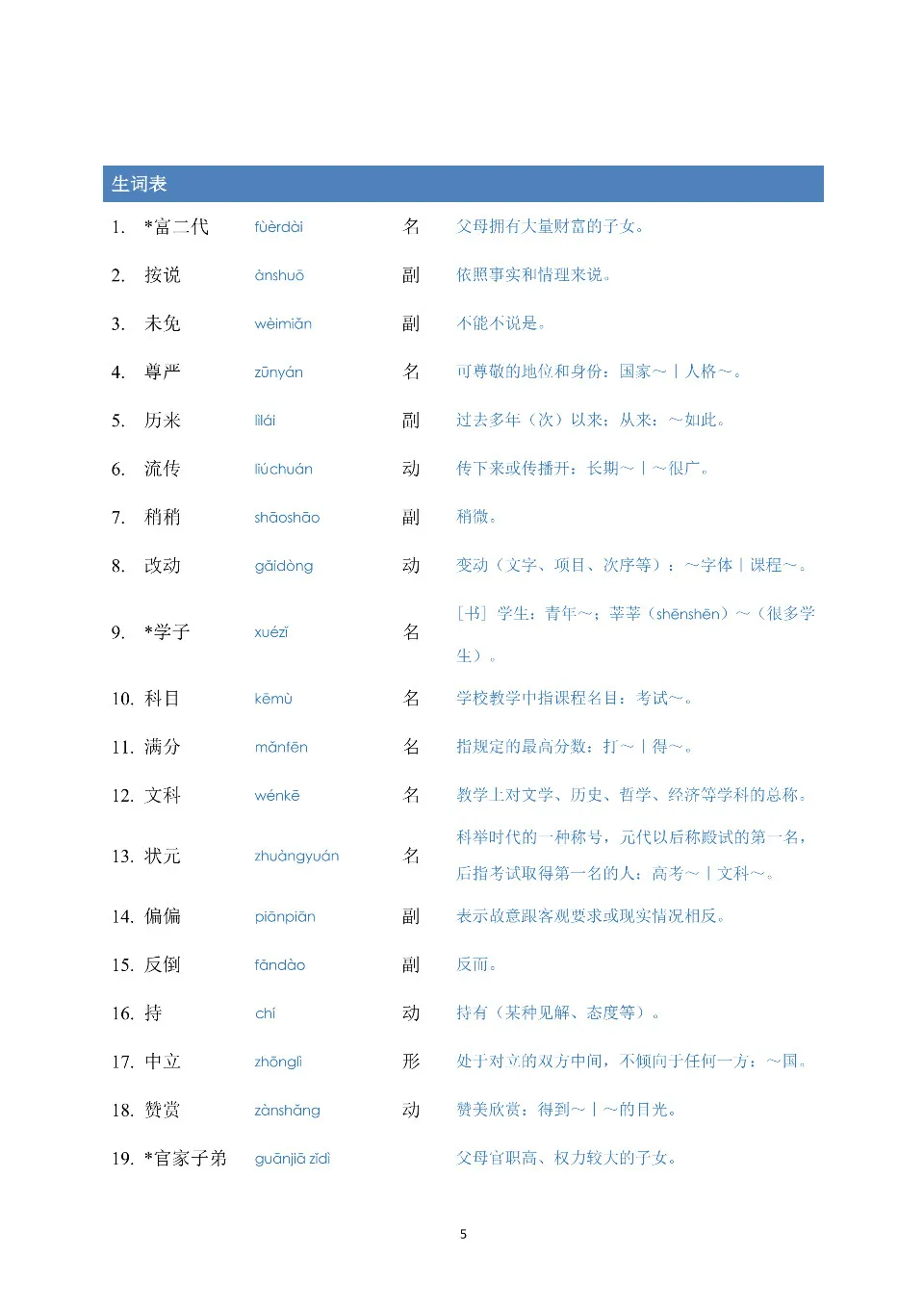 https://i.cchatty2.com/filters:format(webp)/fit-in/960x0/img/202510/顶石中文高级汉语综合教程可拷贝版-4--6f41db73-7404-414d-97d2-7f58083992f0-1760188845.jpg