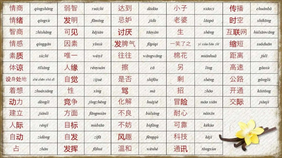 https://i.cchatty2.com/filters:format(webp)/fit-in/960x0/img/202511/lessonPPT-3--9efe276f-c38e-4b4f-a192-adbc995878fe-1764331382.jpg