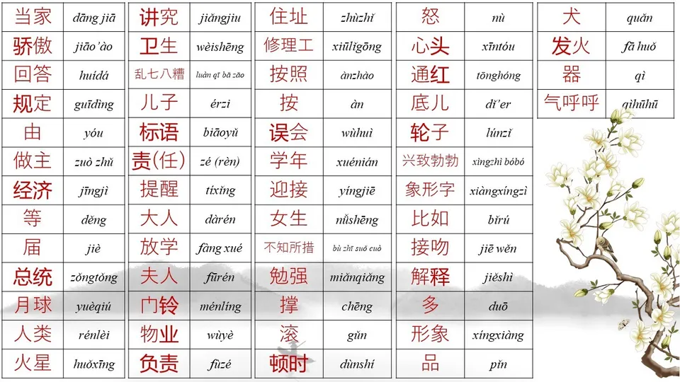 https://i.cchatty2.com/filters:format(webp)/fit-in/960x0/img/202511/lessonPPT-3--bf2a1133-3d27-4ca5-999b-41f9ac7f910d-1764329356.jpg