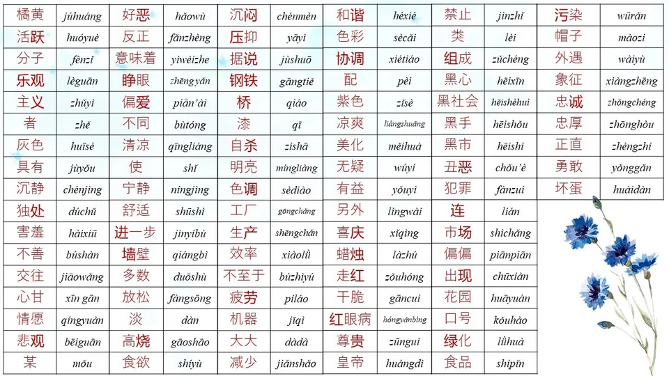 https://i.cchatty2.com/filters:format(webp)/fit-in/960x0/img/202511/lessonPPT-3--c0304ac7-48a7-4b04-95c7-54cf5d9a2df6-1764331479.jpg