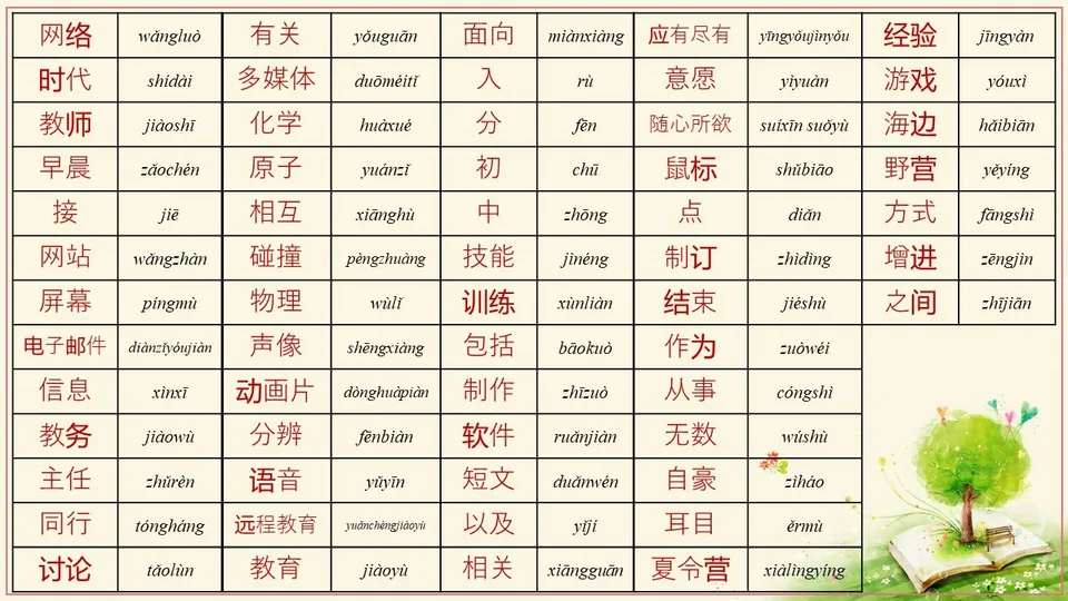 https://i.cchatty2.com/filters:format(webp)/fit-in/960x0/img/202511/lessonPPT-3--dae7800d-8398-4272-8120-c51a9f6d37ef-1764331255.jpg