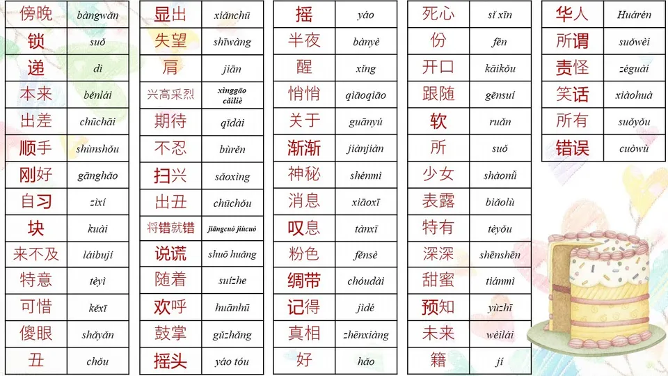 https://i.cchatty2.com/filters:format(webp)/fit-in/960x0/img/202511/lessonPPT-3--dd4cfae8-e48f-4032-9a04-b0e55d7e11e2-1764329809.jpg