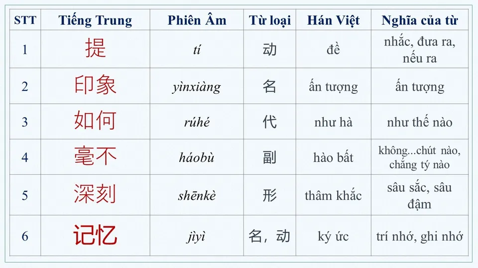 https://i.cchatty2.com/filters:format(webp)/fit-in/960x0/img/202511/lessonPPT-4--3c21e158-4aa1-435f-81f9-8eccc2abb7f0-1764329485.jpg