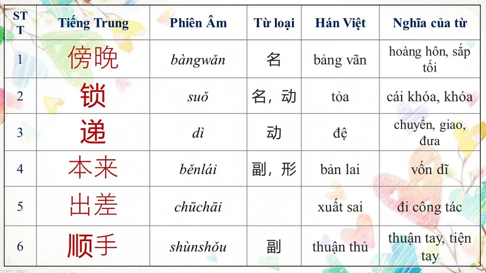 https://i.cchatty2.com/filters:format(webp)/fit-in/960x0/img/202511/lessonPPT-4--8cb23317-d1d6-40d7-a392-eb5bb9cd5886-1764329809.jpg