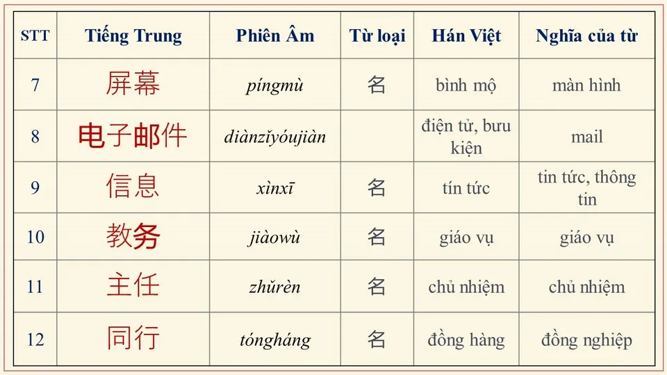 https://i.cchatty2.com/filters:format(webp)/fit-in/960x0/img/202511/lessonPPT-5--363b6b57-05ed-4291-8bc2-2cbb56c9a05d-1764331255.jpg