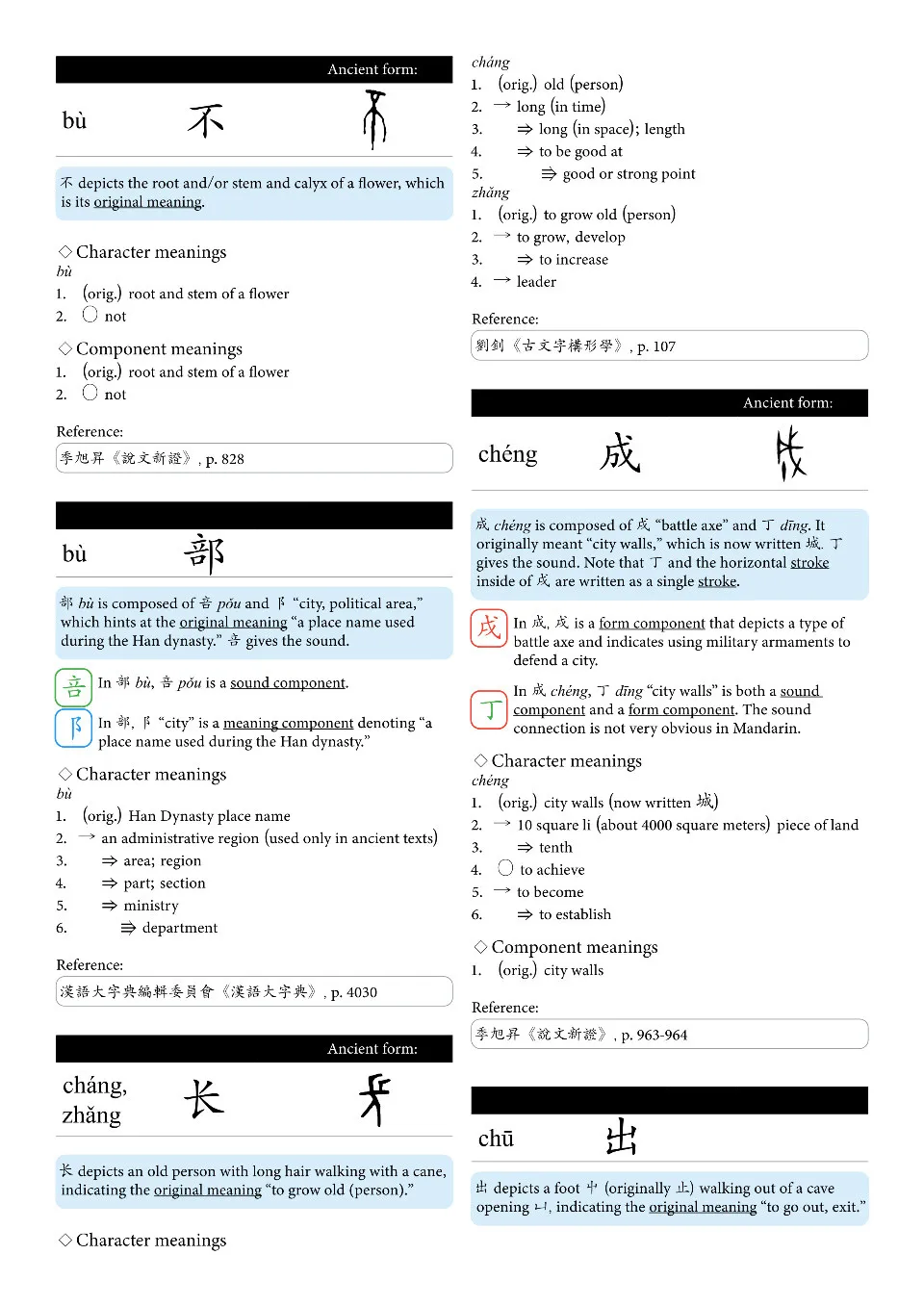 (PDF) The 100 Most Common Chinese Characters (Simplified)