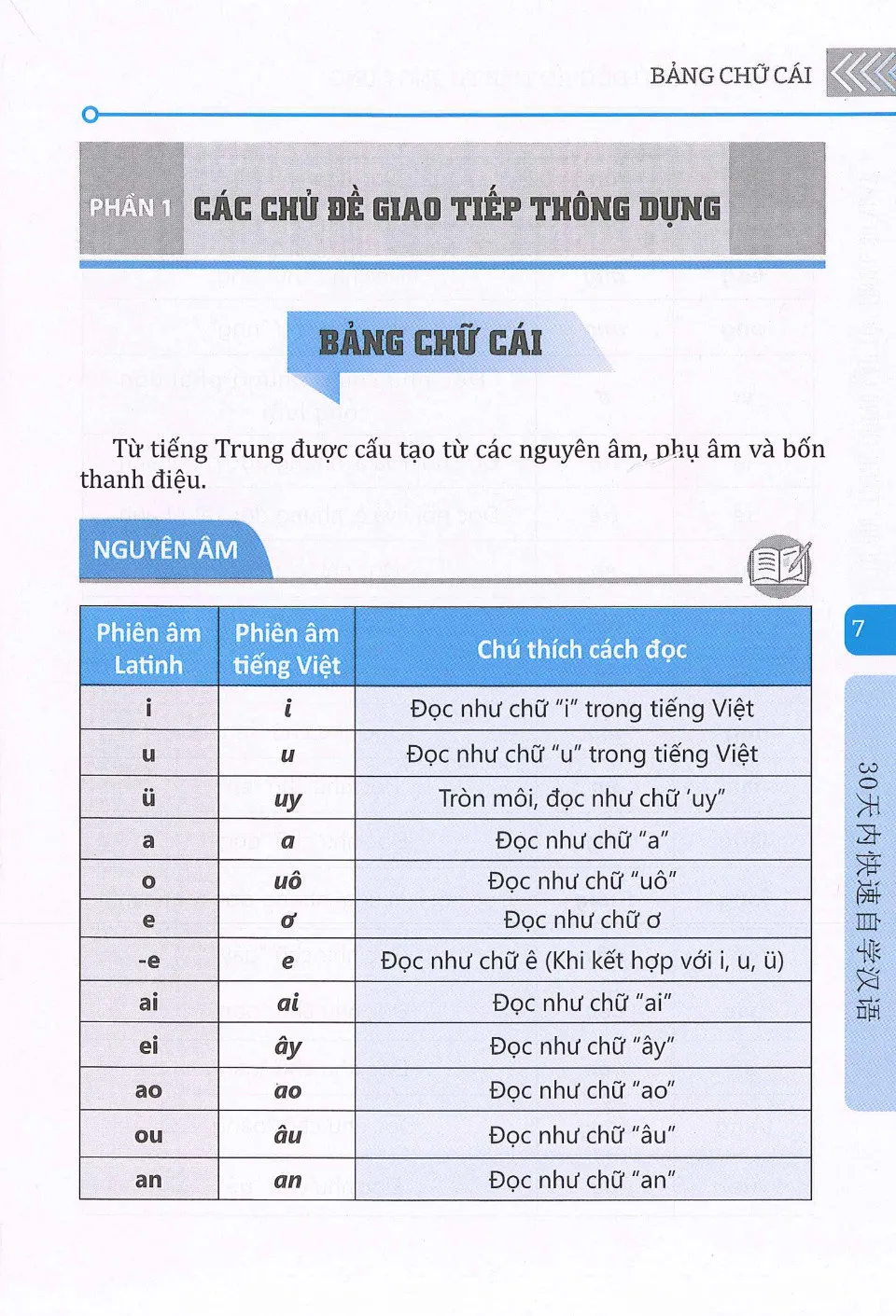 https://i.cchatty2.com/filters:format(webp)/fit-in/960x0/img/202602/LearnChineseQuicklyin30Days-Vietnamese--8--3ab8a728-729d-46d9-a27e-78a8fa163a95-1770290626.jpg