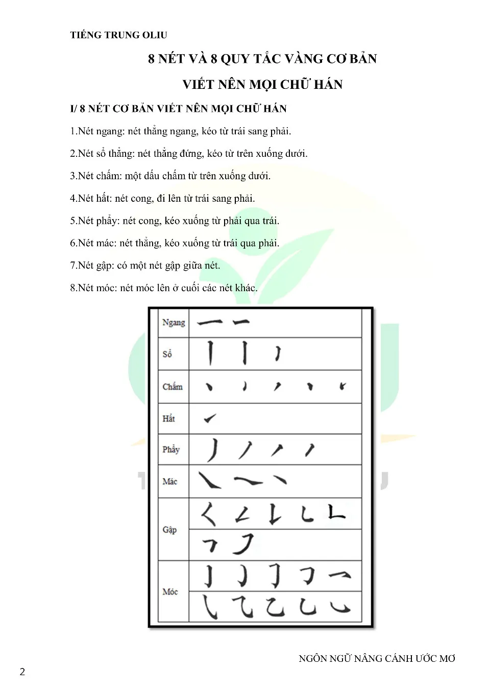 https://i.cchatty2.com/filters:format(webp)/fit-in/960x0/img/202602/NewConceptChineseCharactersPracticeBook2-Vietnamese--2--63d15222-ac37-4942-8b81-18387bd33dc0-1770291967.jpg