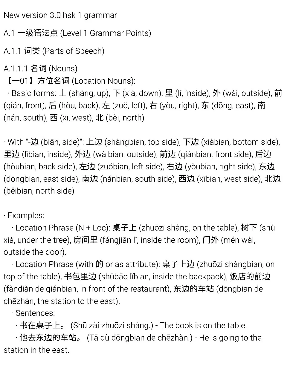 https://i.cchatty2.com/filters:format(webp)/fit-in/960x0/img/202603/HSK30Grammar-Level1-9--1--61b52338-90aa-49a1-891f-0c8821ee9664-1773458210.jpg