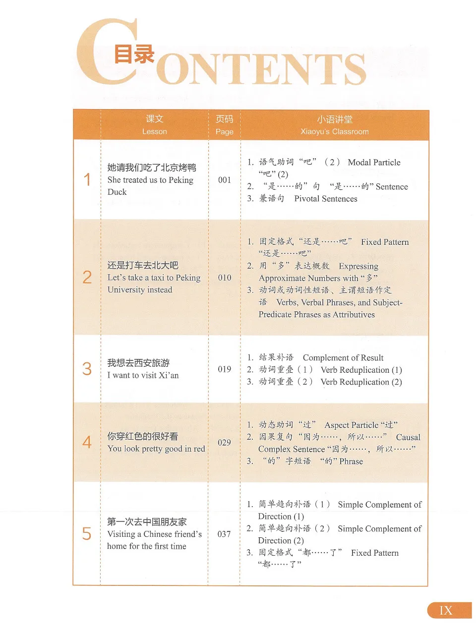 https://i.cchatty2.com/filters:format(webp)/fit-in/960x0/img/202603/NewHSKCourse2-HSK30--11--262fa412-3d08-4c2c-b22e-07fbc90aa998-1773824824.jpg
