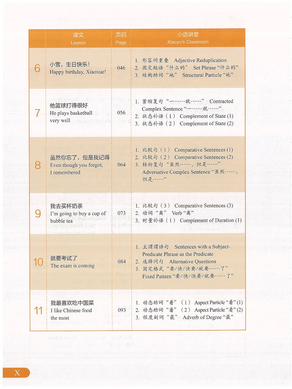 https://i.cchatty2.com/filters:format(webp)/fit-in/960x0/img/202603/NewHSKCourse2-HSK30--12--3f66ff7c-856c-483a-8bb1-d6b54a7dcdf6-1773824826.jpg