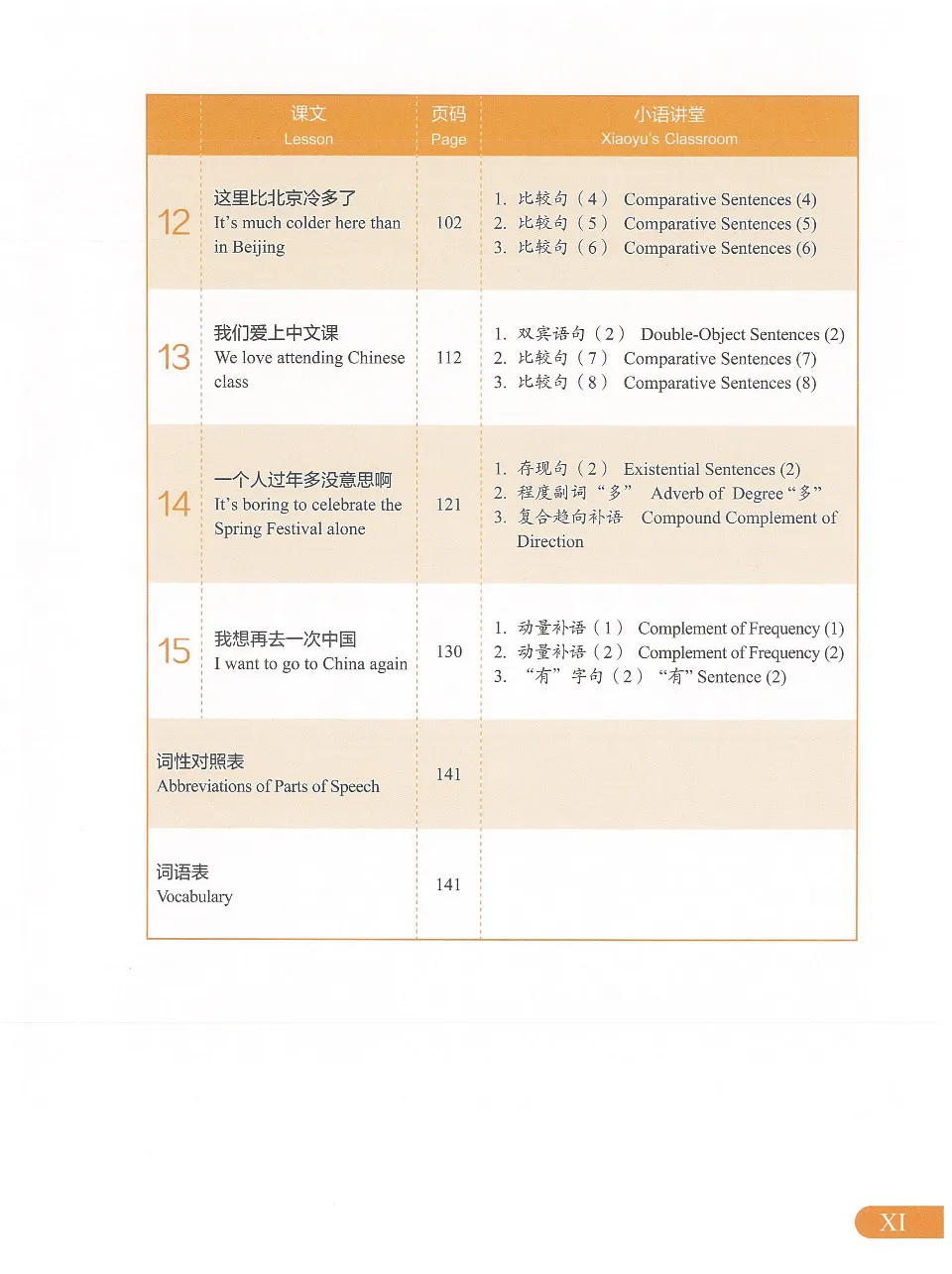 https://i.cchatty2.com/filters:format(webp)/fit-in/960x0/img/202603/NewHSKCourse2-HSK30--13--11884ece-a6c0-414b-9a43-2c5b27fbd636-1773824825.jpg