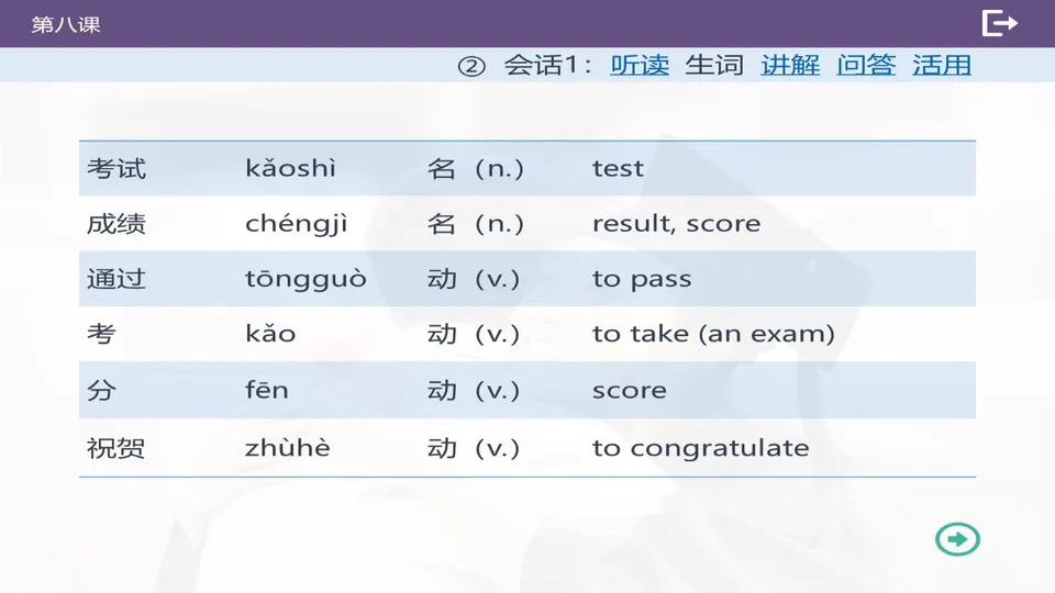 https://i.cchatty2.com/filters:format(webp)/fit-in/960x0/img/202603/lessonPPT-5--302c6e64-29bf-4395-b81f-bb0c32ed2f27-1773793337.jpg