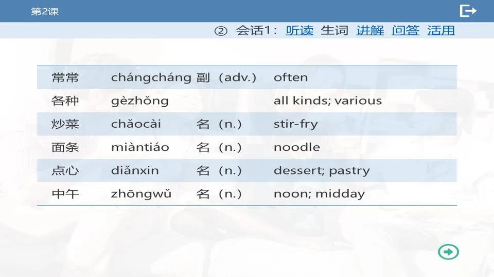 https://i.cchatty2.com/filters:format(webp)/fit-in/960x0/img/202603/lessonPPT-5--588bccfc-fde0-4af3-8be8-1c487b779de3-1773710532.jpg