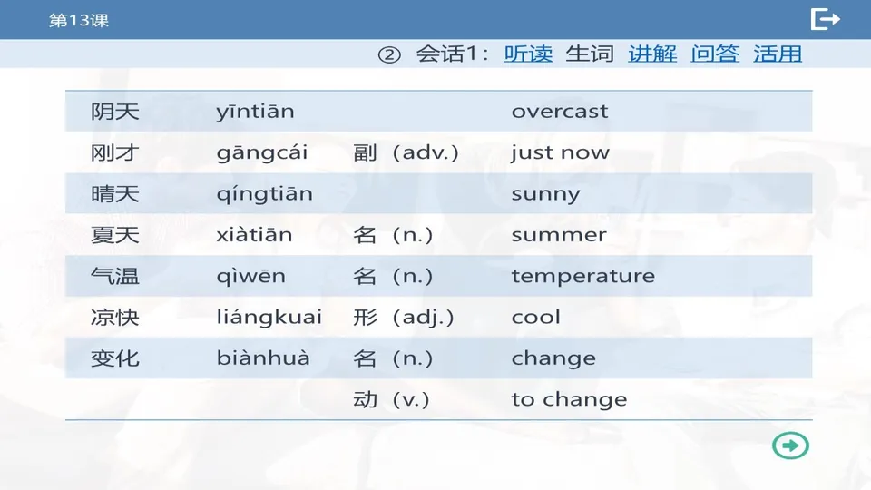 https://i.cchatty2.com/filters:format(webp)/fit-in/960x0/img/202603/lessonPPT-5--6baba503-ce36-4711-bdf9-799779afa8cb-1773732859.jpg