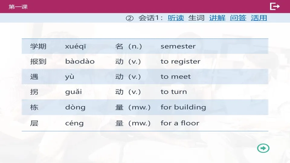 https://i.cchatty2.com/filters:format(webp)/fit-in/960x0/img/202603/lessonPPT-5--70ca3aaf-a244-4aff-9b50-28bb423799c4-1774916655.jpg