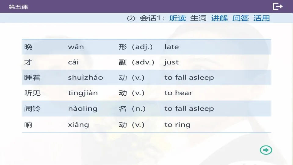 https://i.cchatty2.com/filters:format(webp)/fit-in/960x0/img/202603/lessonPPT-5--9d74cf71-11f1-47cd-8ee4-bd33fbdc23ec-1773737193.jpg