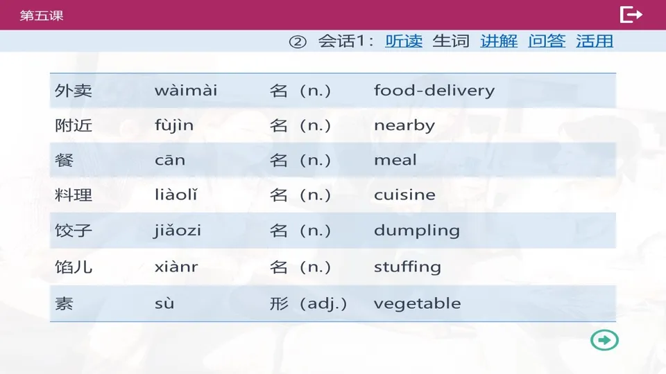 https://i.cchatty2.com/filters:format(webp)/fit-in/960x0/img/202603/lessonPPT-5--cbcfaa7f-e63f-4bb5-abd3-9d67eaec5c69-1774917349.jpg