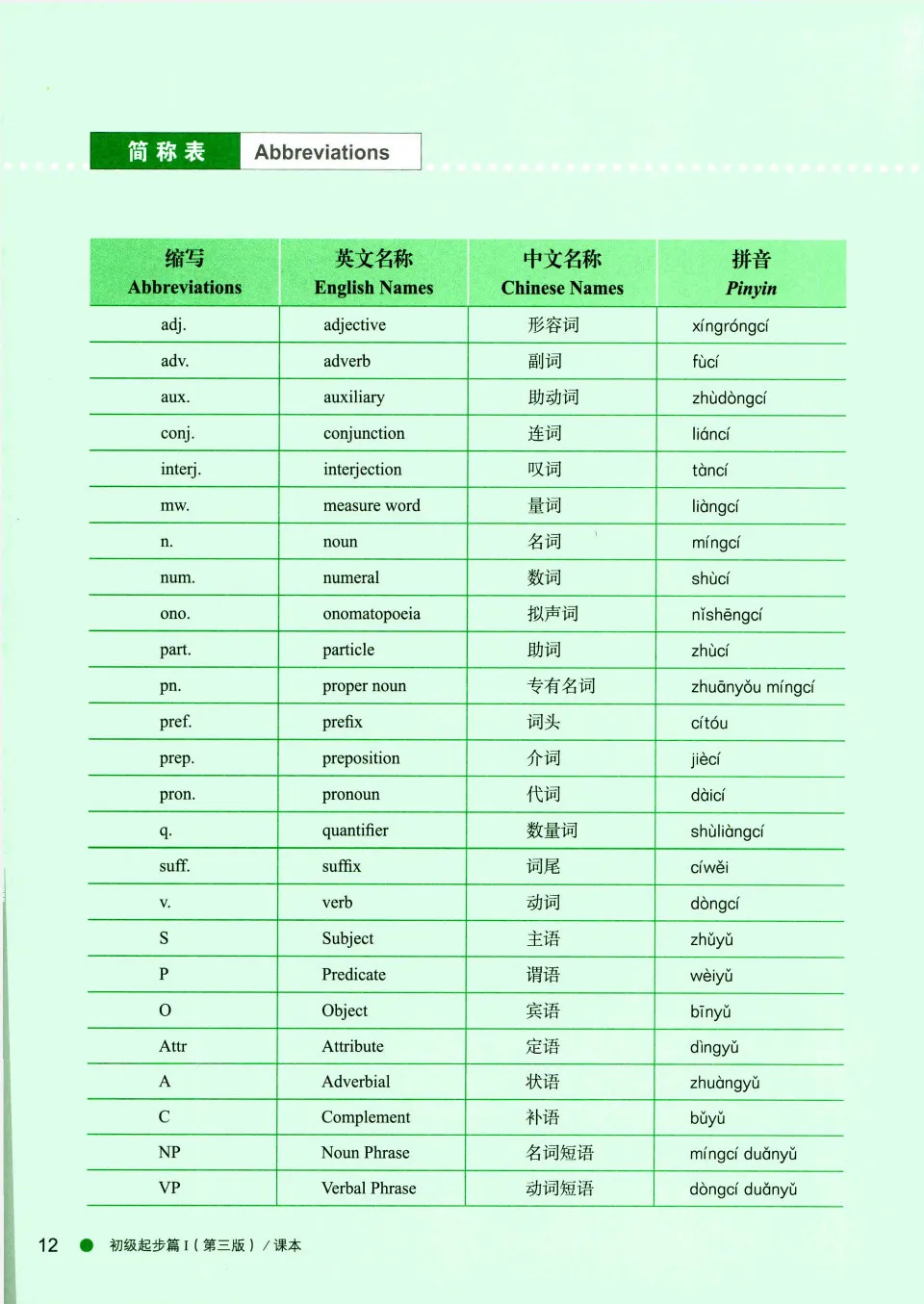 https://i.cchatty2.com/filters:format(webp)/fit-in/960x0/img/202604/BoyaChineseElementaryTextbook1-V3--14--38181374-93ab-4e39-83bb-994d54b06110-1775875692.jpg