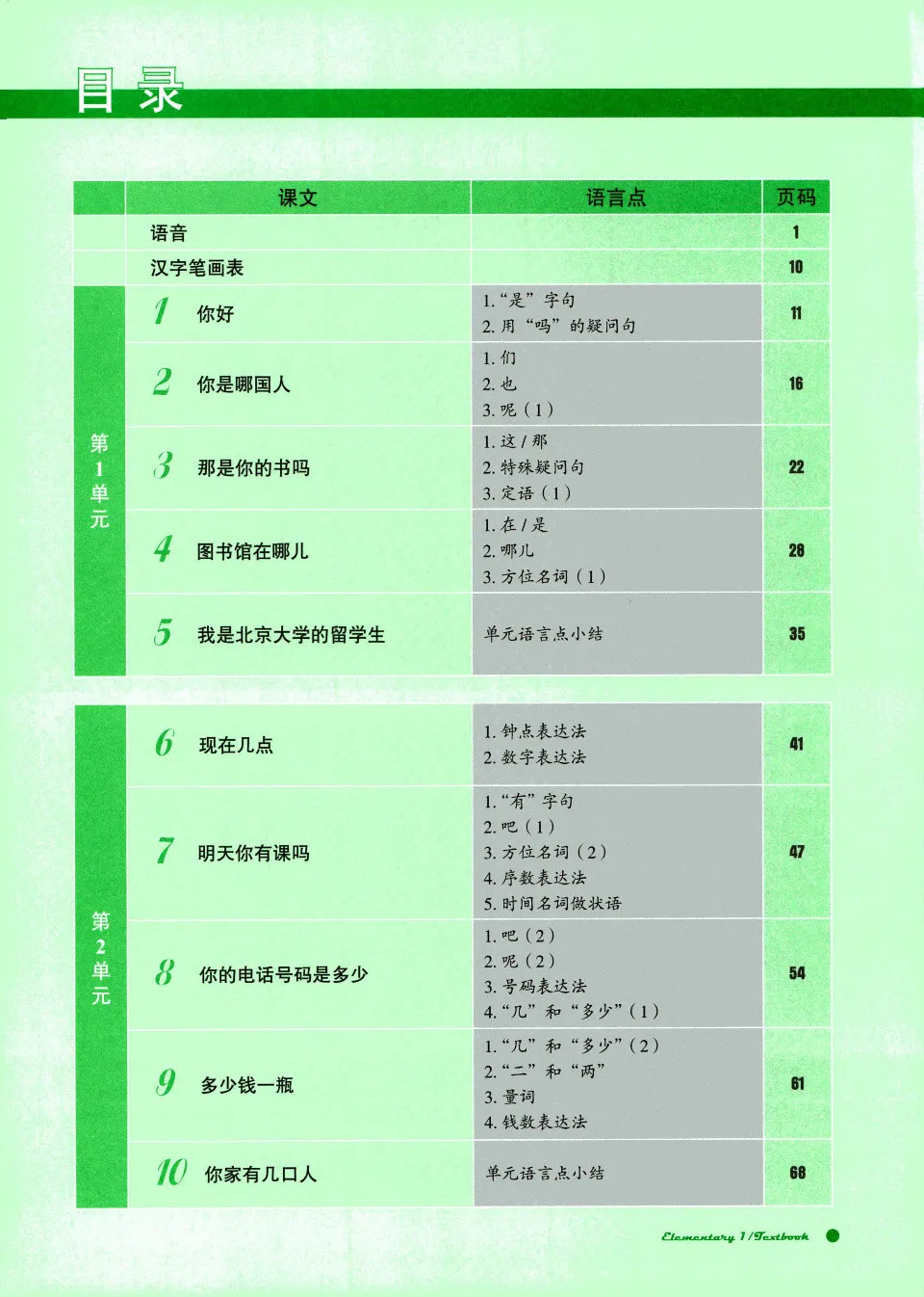 https://i.cchatty2.com/filters:format(webp)/fit-in/960x0/img/202604/BoyaChineseElementaryTextbook1-V3--15--470a808e-0cbc-4a99-9c52-d7d1cba5618d-1775875692.jpg